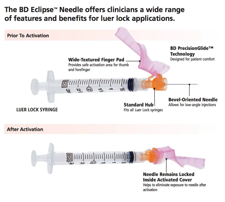 22G Needle w/ Syringe - BD Eclipse | BD