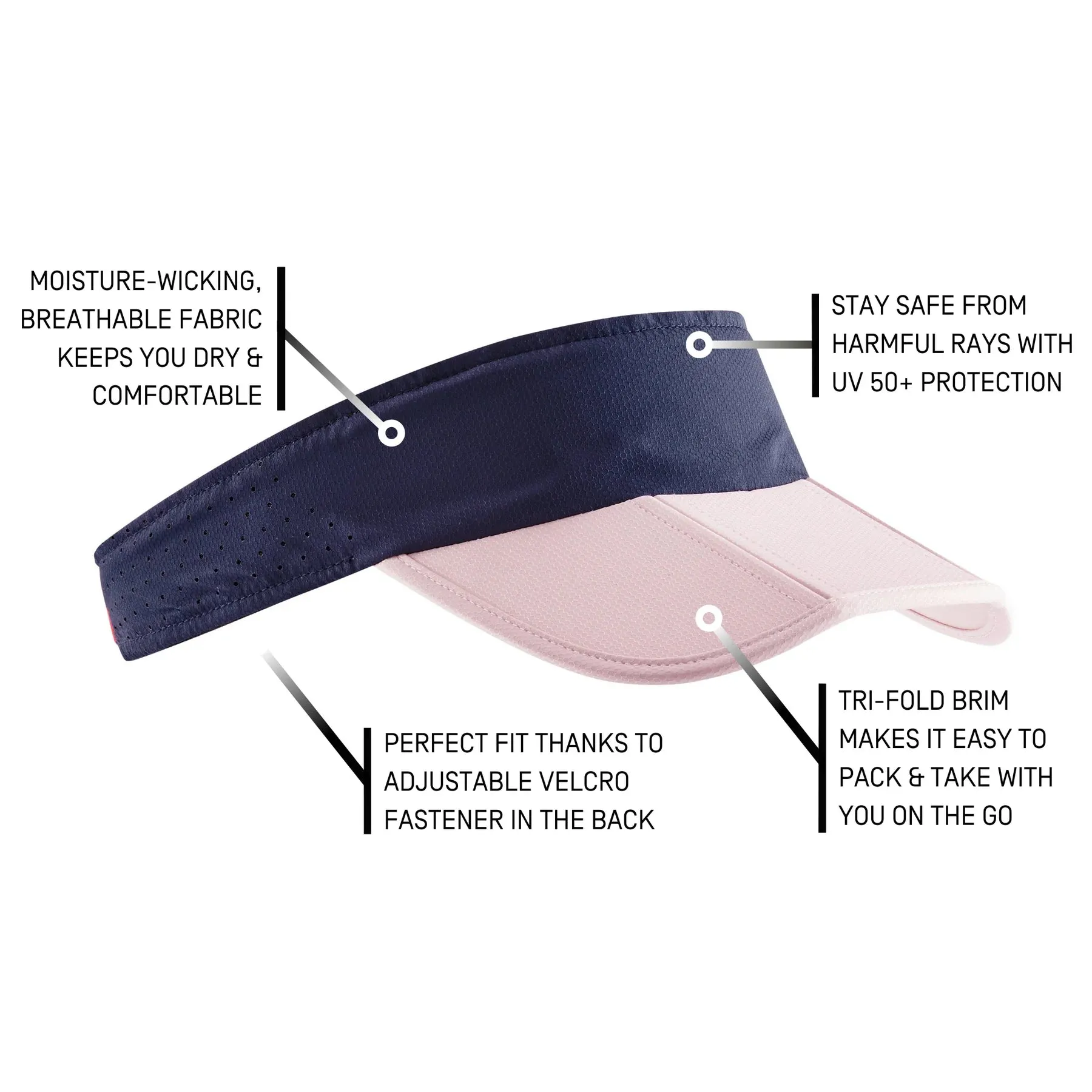 CEP Unisex's The Run Visor - Dark Blue/Cream