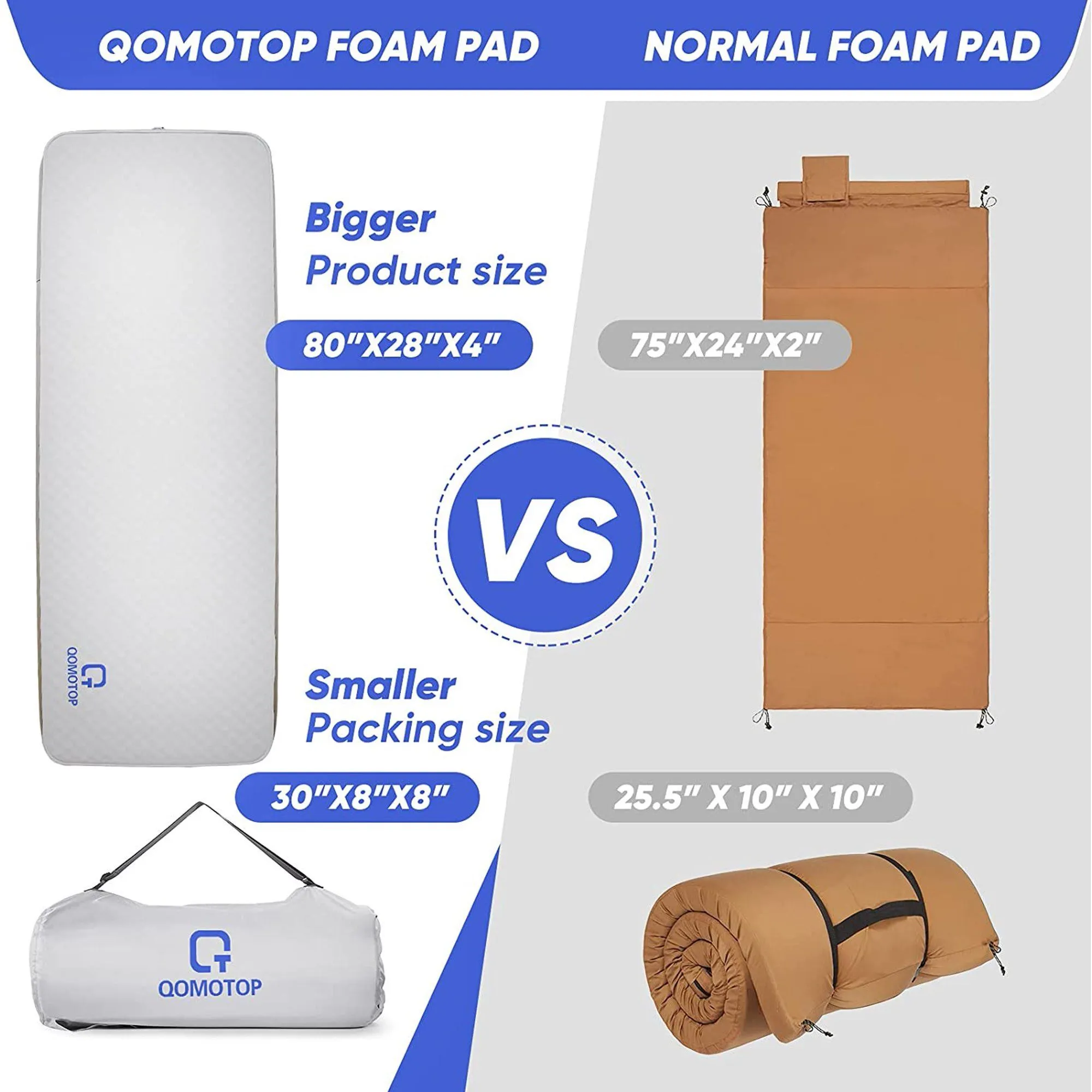 QOMOTOP Ultra Thick Self-Inflating Camping Mattress